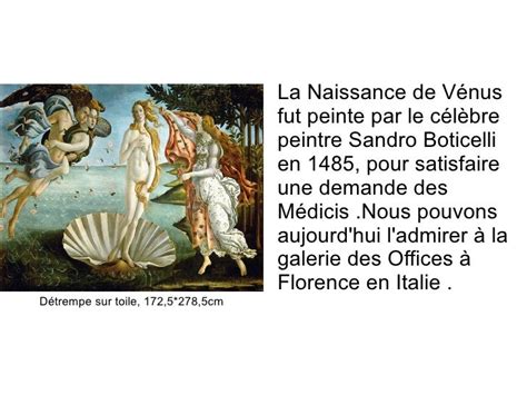 LArt en Question 3 : La Naissance de Vénus de Botticelli